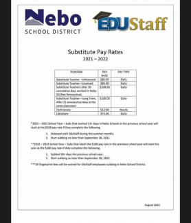 Nebo Substitute Positions Available